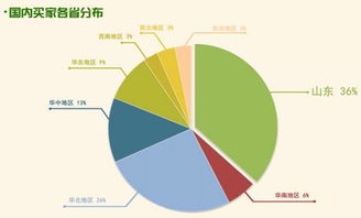 2017淄博陶瓷总部国际商贸周